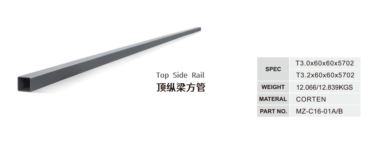 Product Details