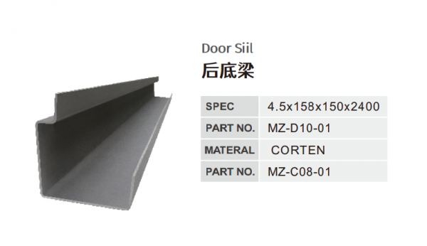 Door Siil