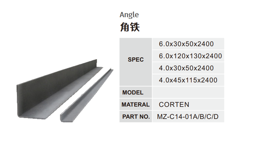 Angle