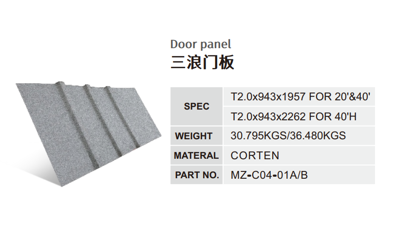 Door panel