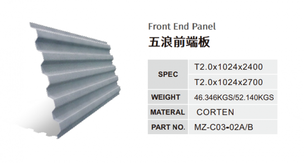 Front End Panel