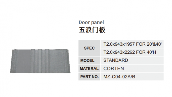 Door panel