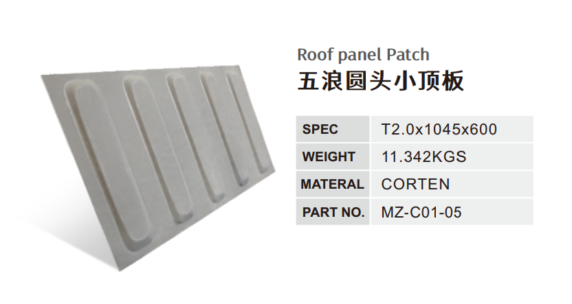 Roof panel Patch