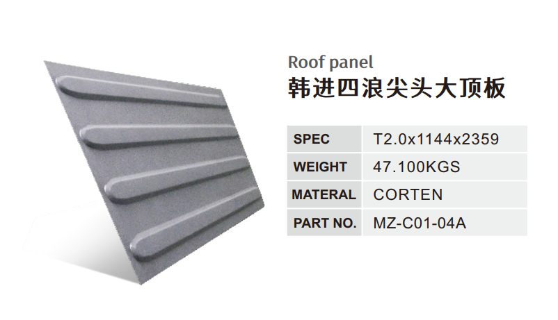 Roof panel