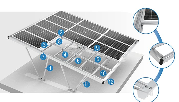 Waterproof Aluminum Solar Carport - ROI Asset for Industrial Hubs