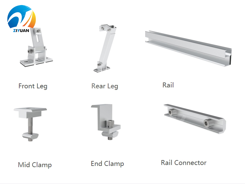 Adjustable Leg mounting system