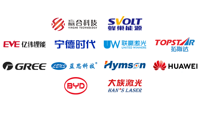 图片展示