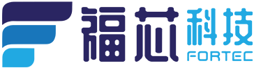 圖片展示