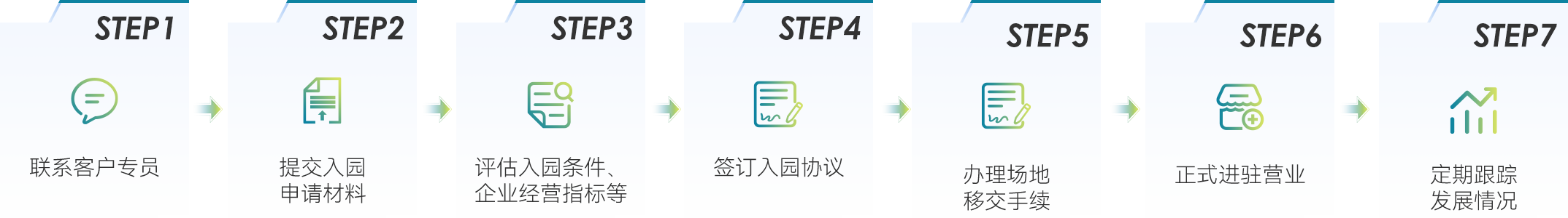 图片展示