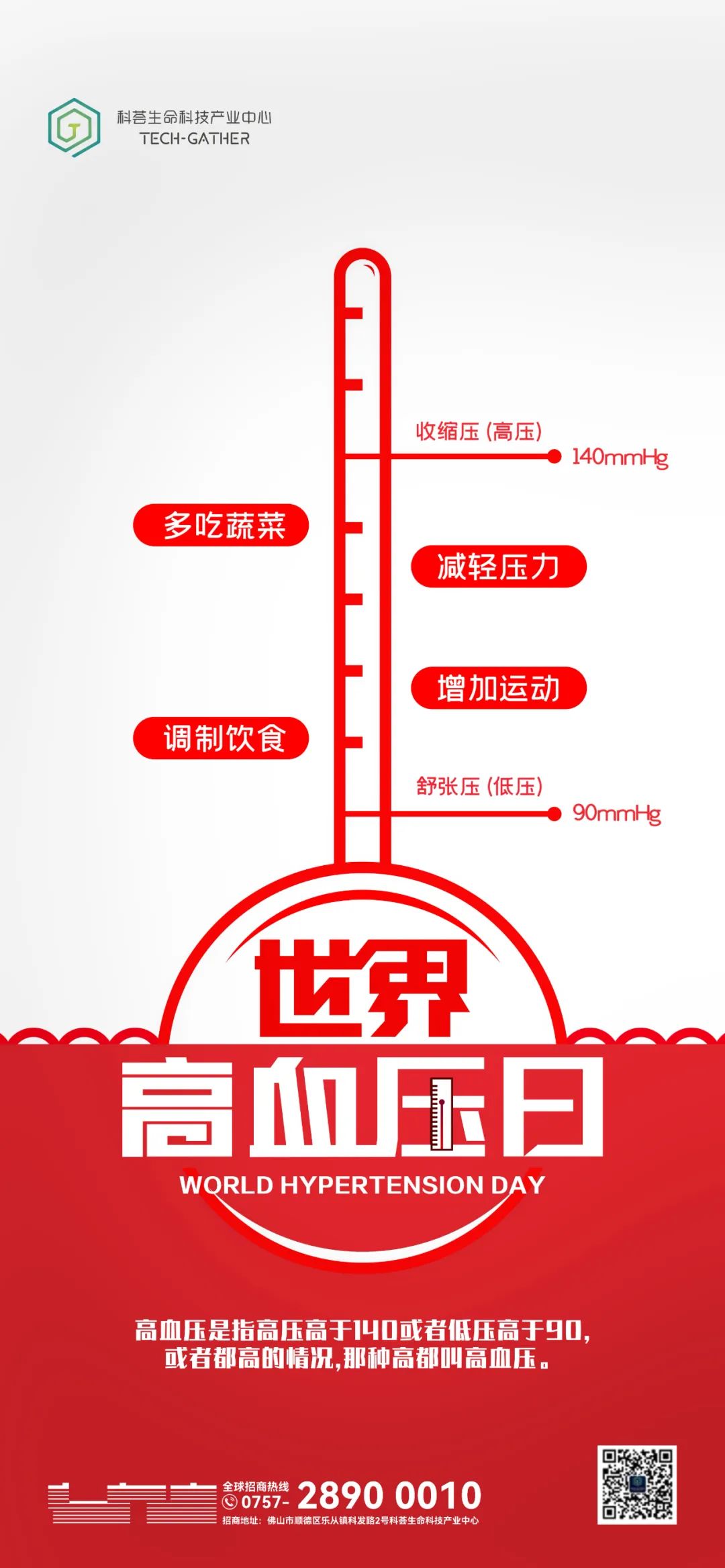 5.17世界高血压日