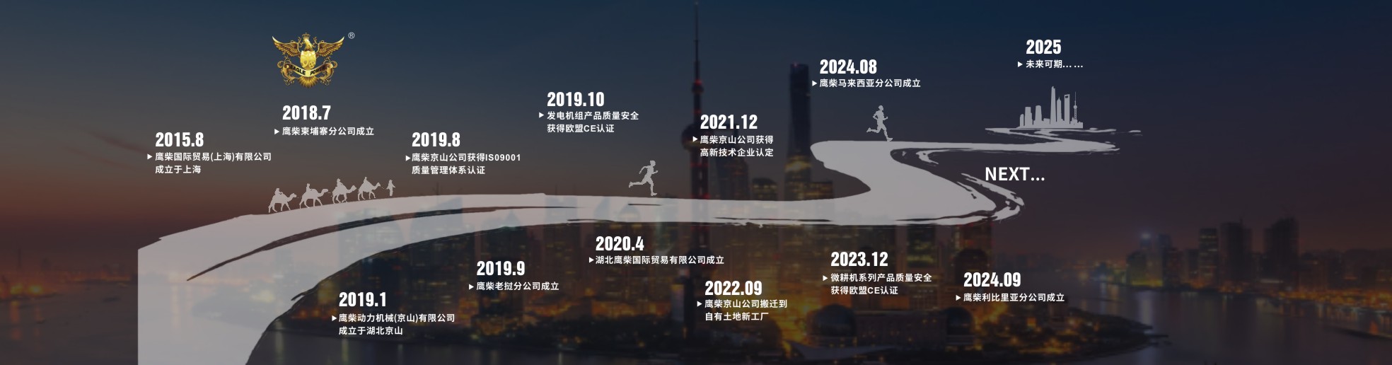图片展示