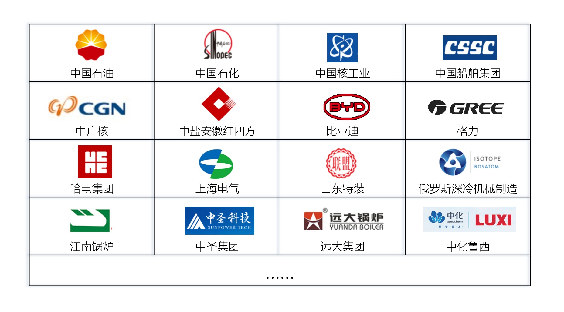 图片展示