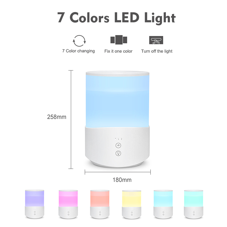 CA10012 Top Filling Humidifier