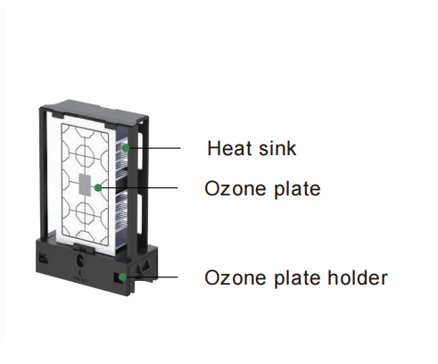 Detachable Ozone Plate