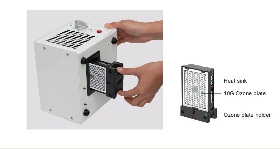 Detachable Ozone Plate