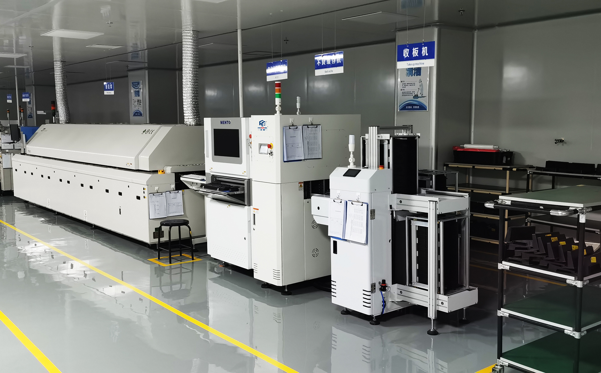 Horrol Technology fully automatic upper and lower plate machine, material receiving and feeding machine