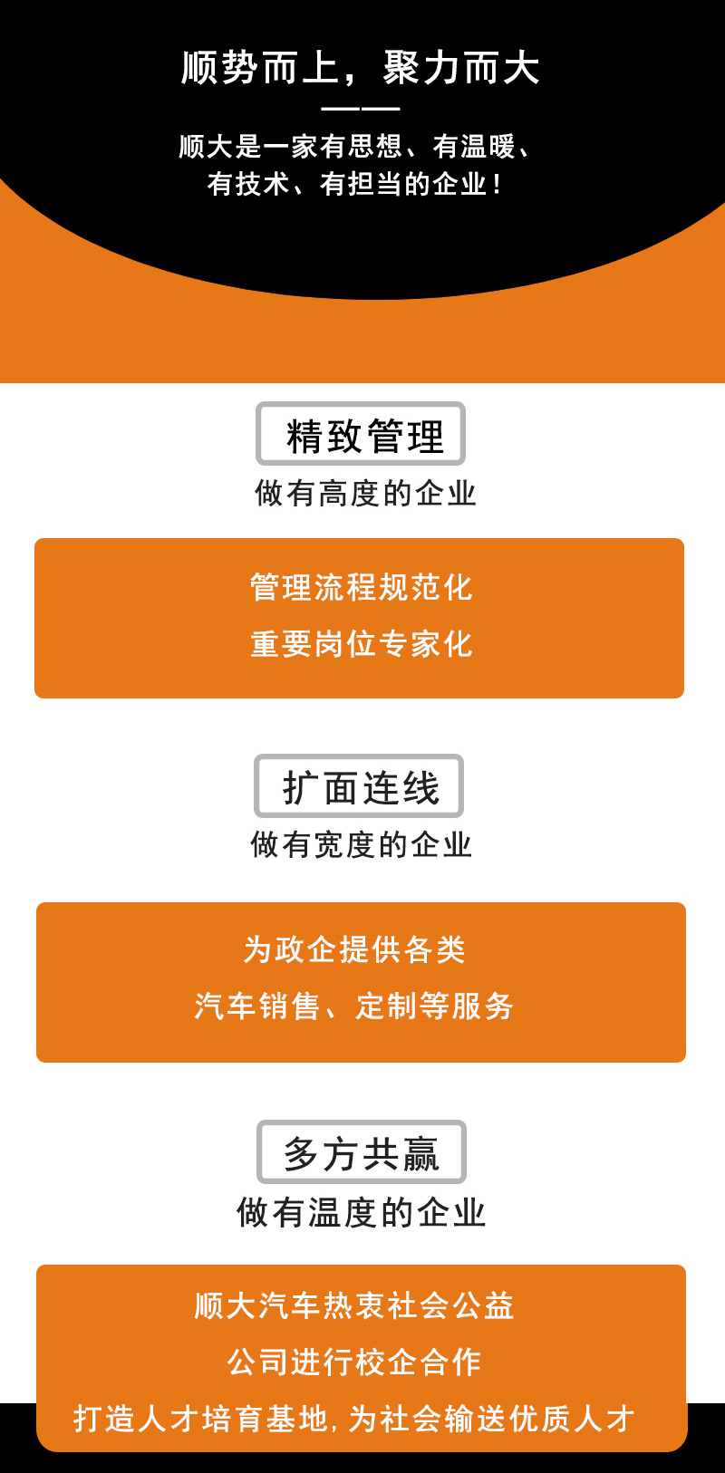 图片展示
