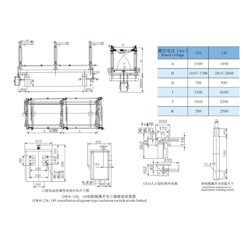 Outdoor HV disconnecting switch GW4（2）