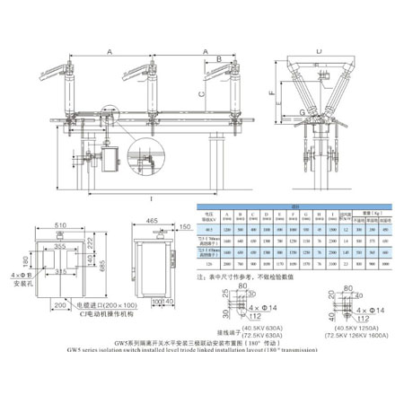 Outdoor isolating switch GW5