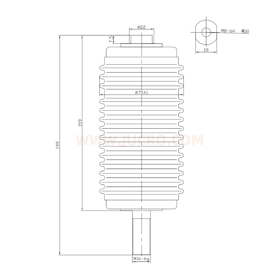 HCJ3-12/400/630 （JUC522/JUC522A）
