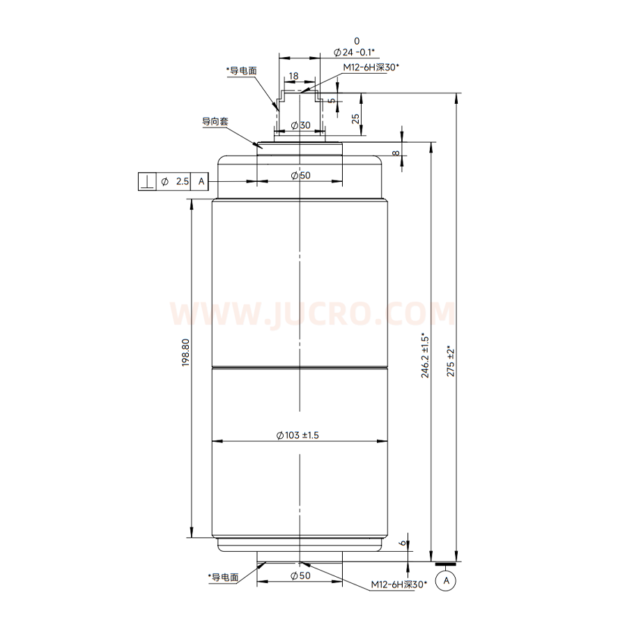 JUCA-40.5/1250/1600-25 （JUC61177A/JUC611771A）