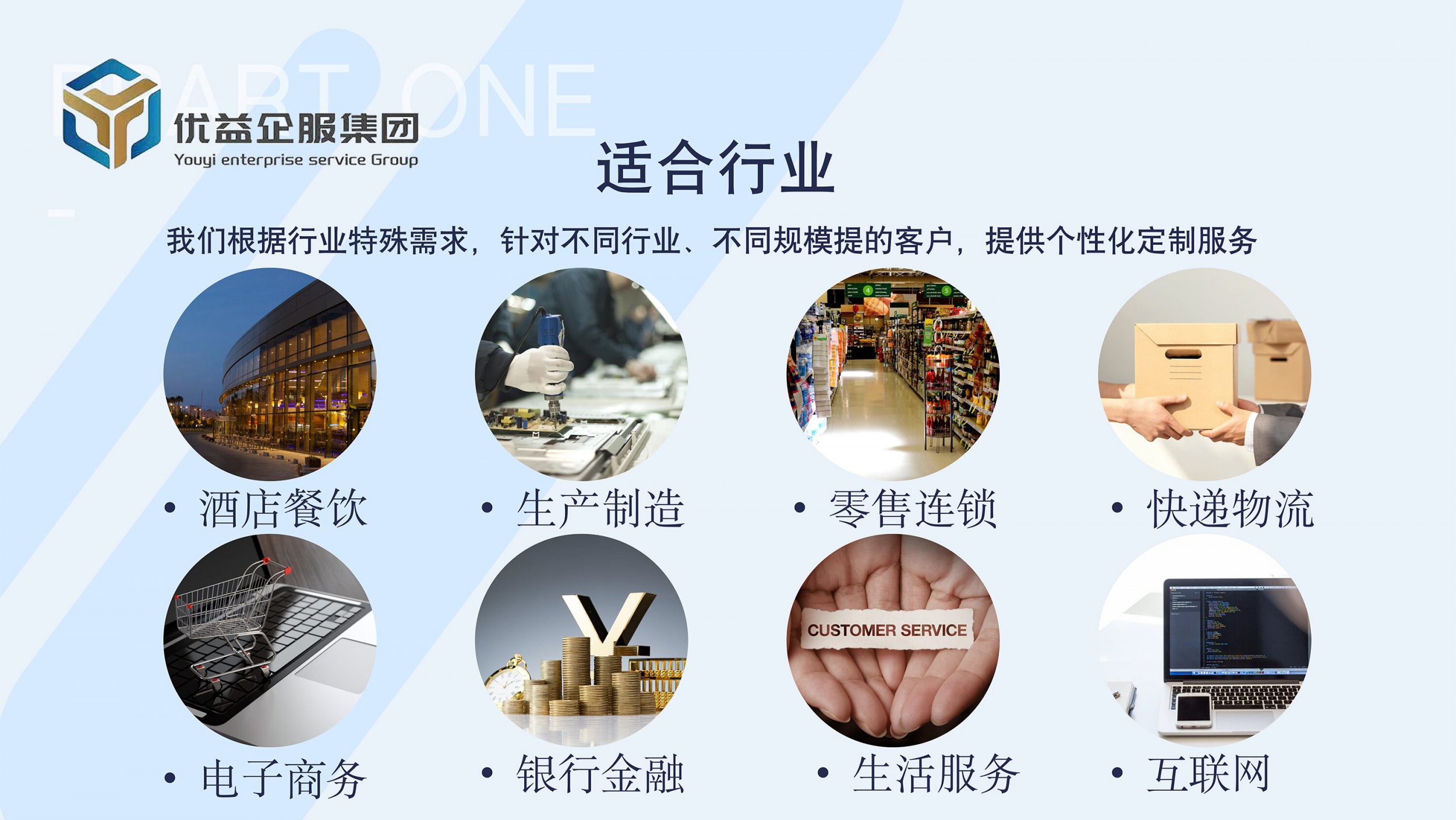 图片展示