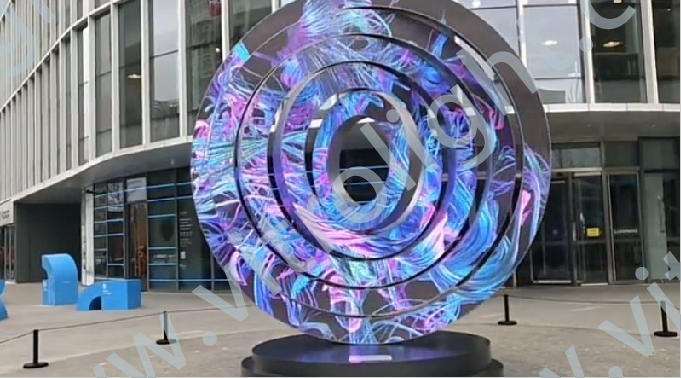 LED ring screen