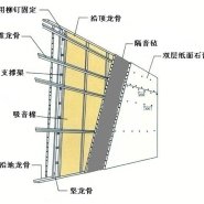 隔音降噪的措施