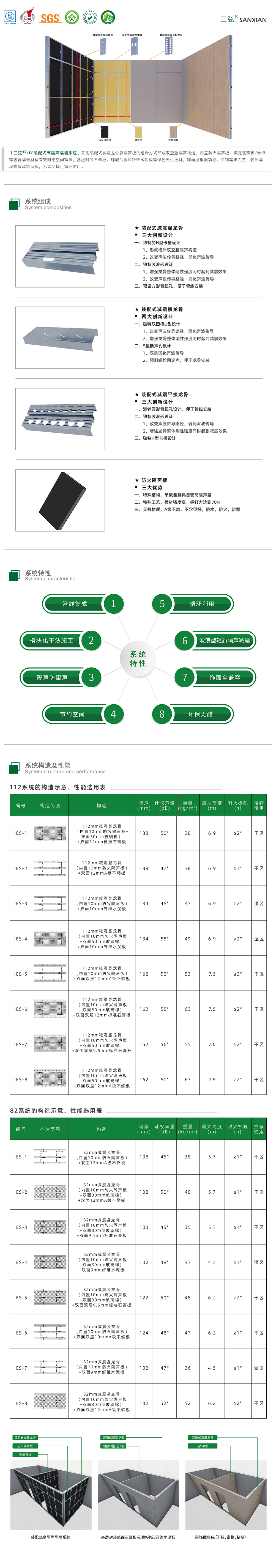 图片展示