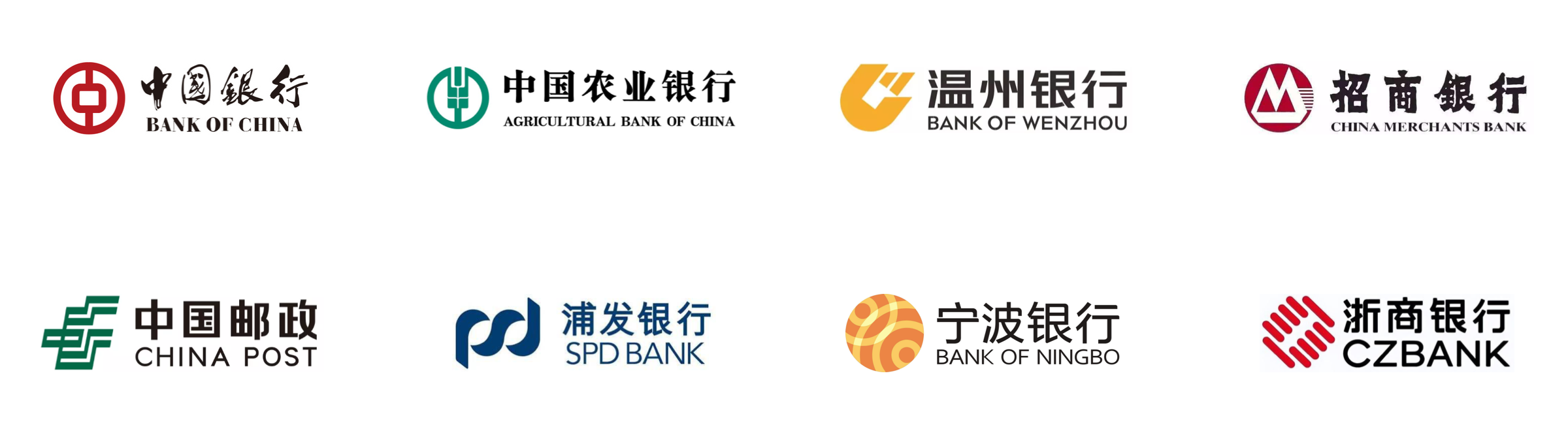 图片展示