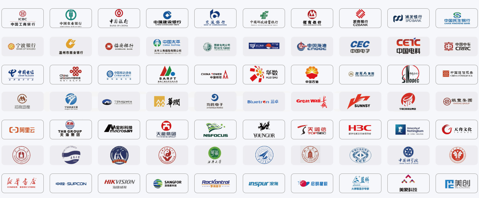 图片展示