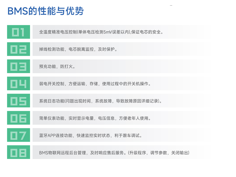 三轮/四轮车系列