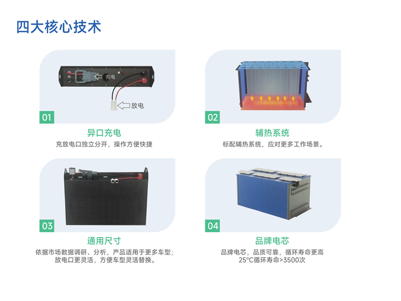 站架式仓储车