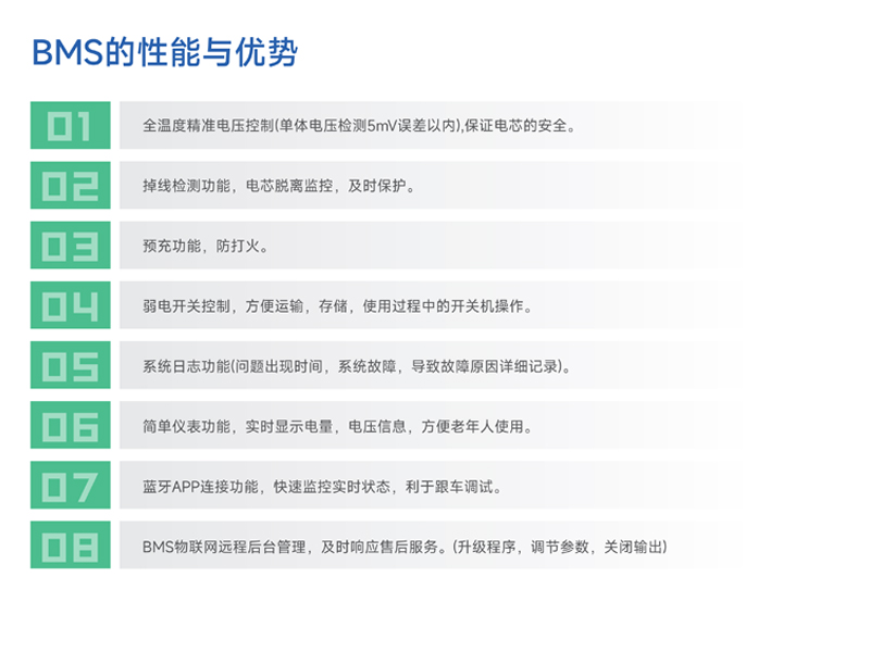 高尔夫球车