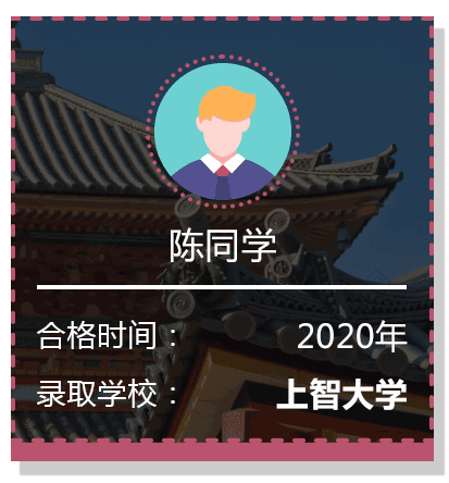 图片展示
