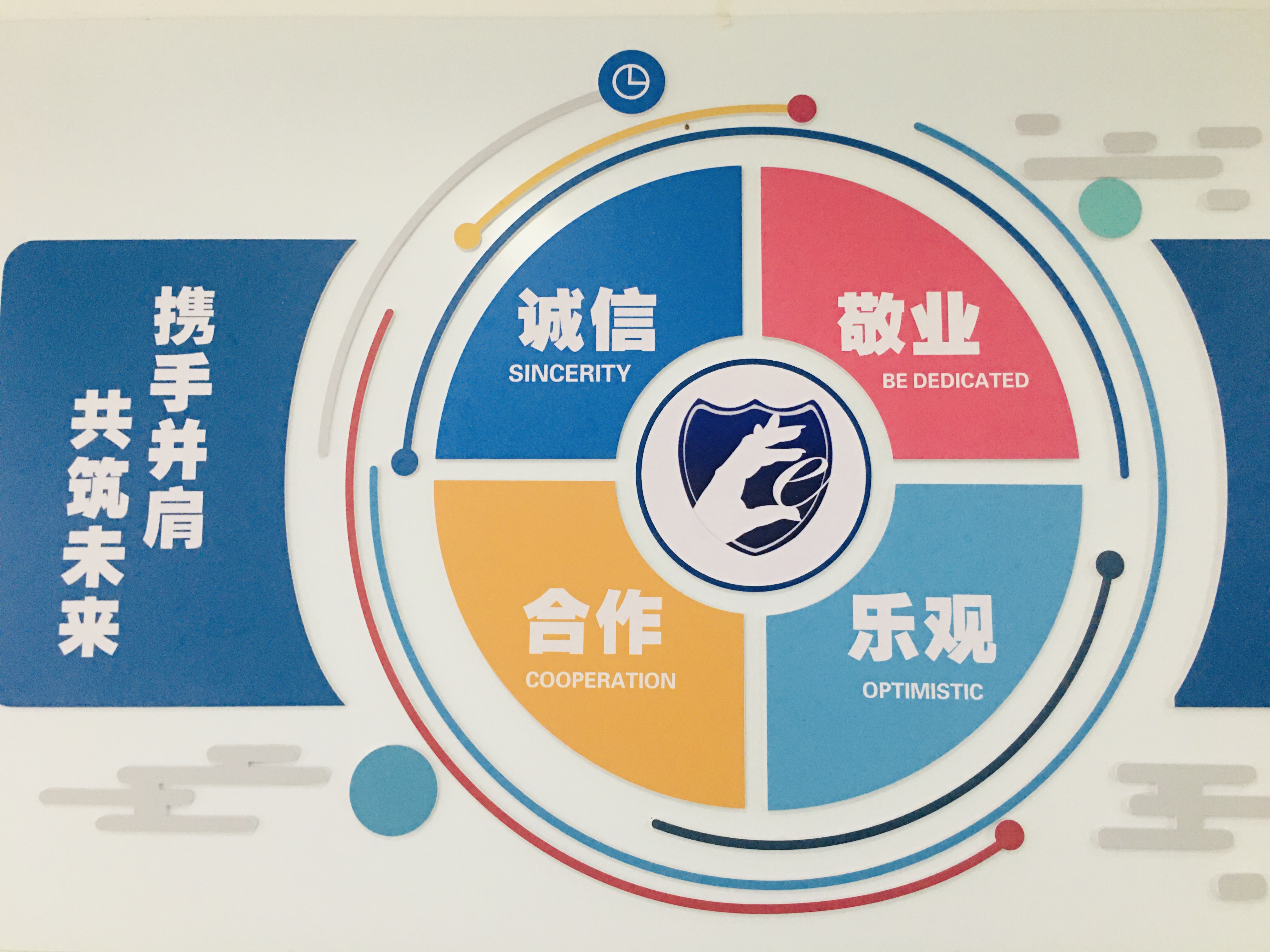图片展示