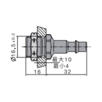 RMI206.8900