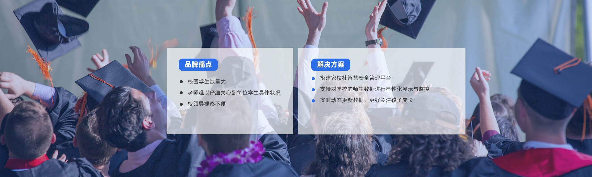 校园健康管理