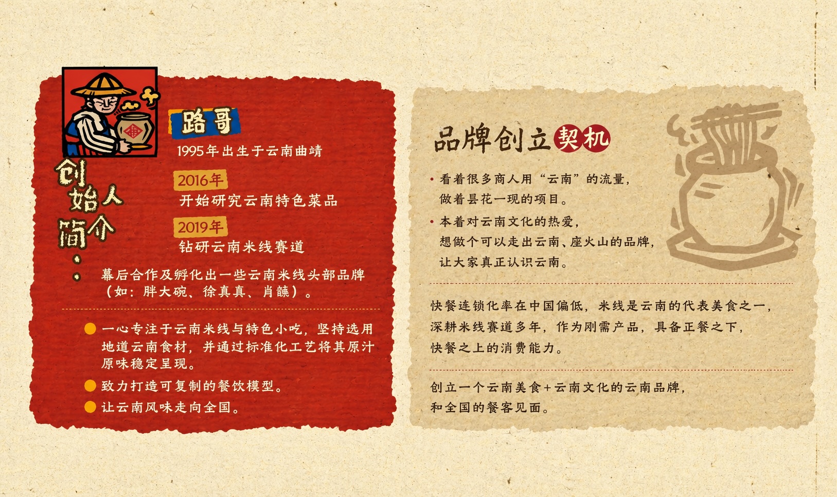 图片展示