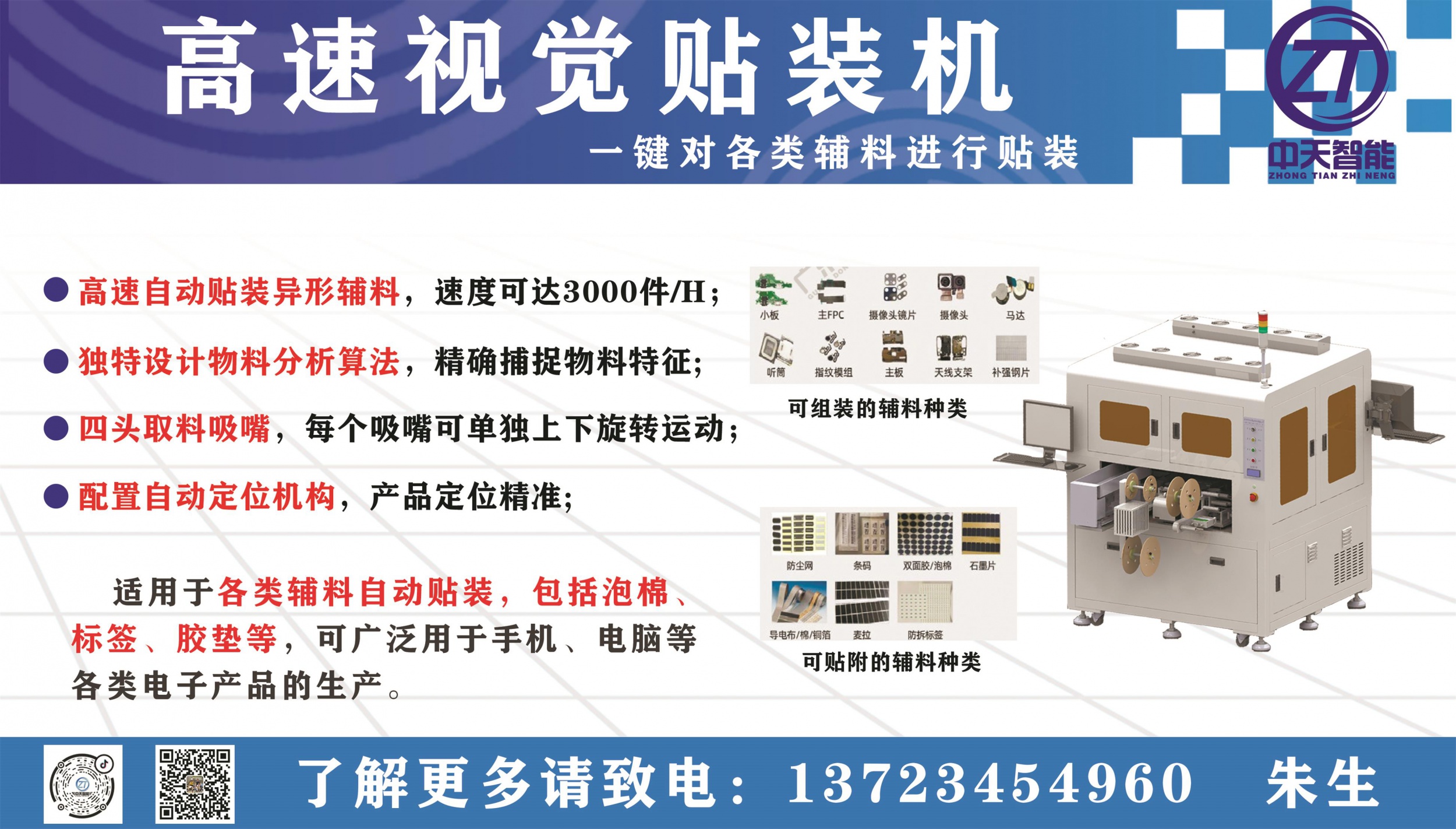 图片展示