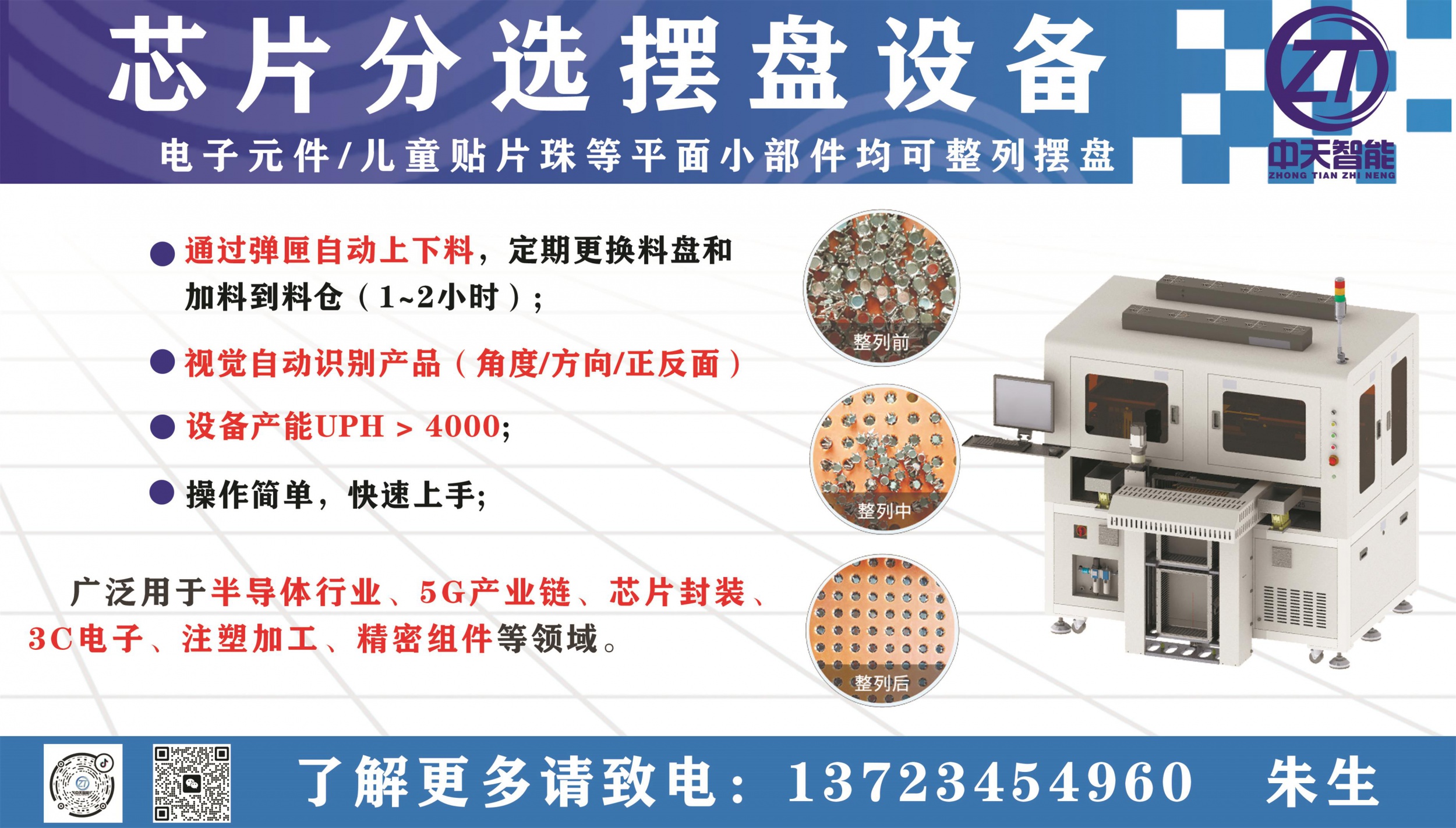 图片展示