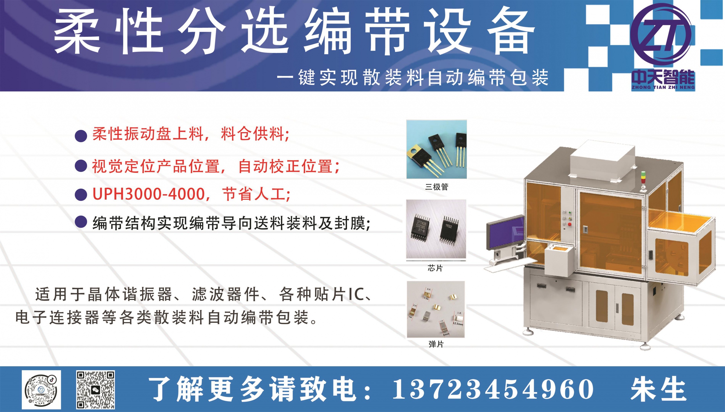 图片展示