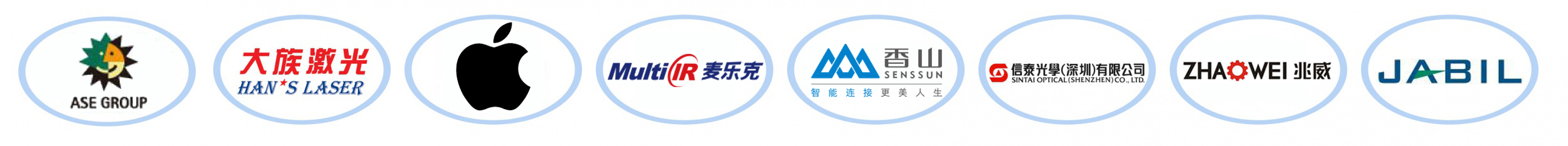 图片展示