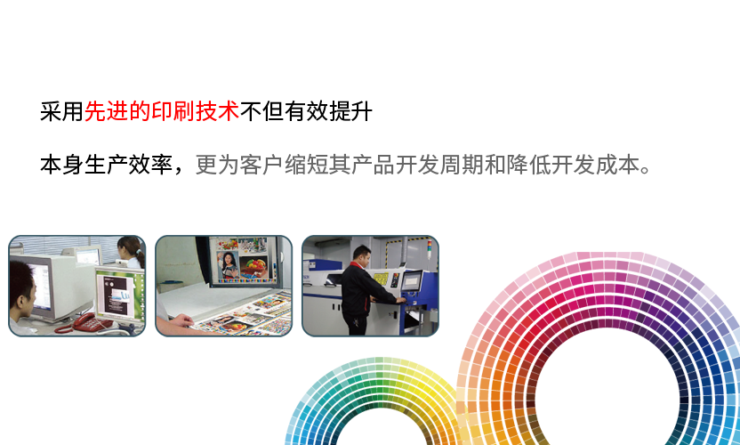 图片展示