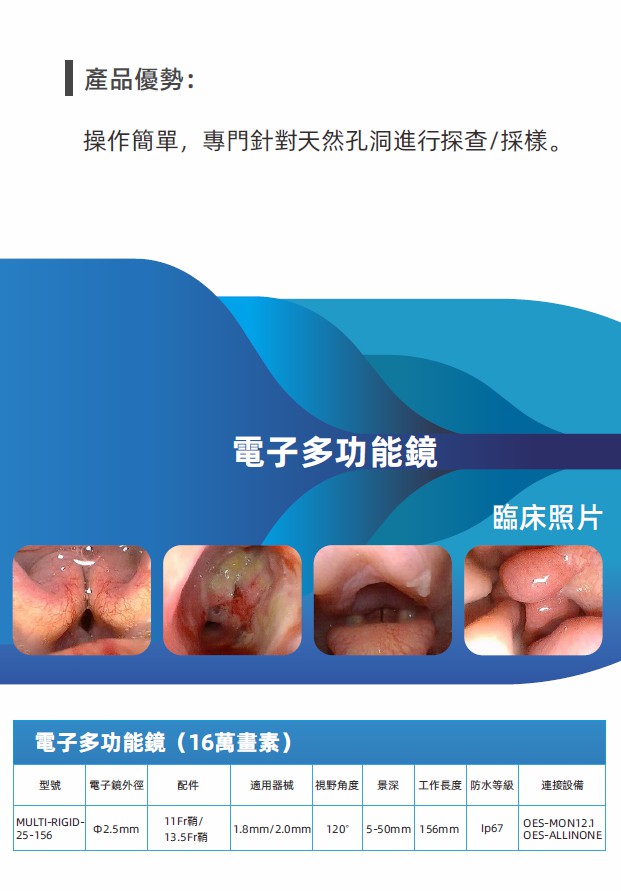 電子多功能鏡