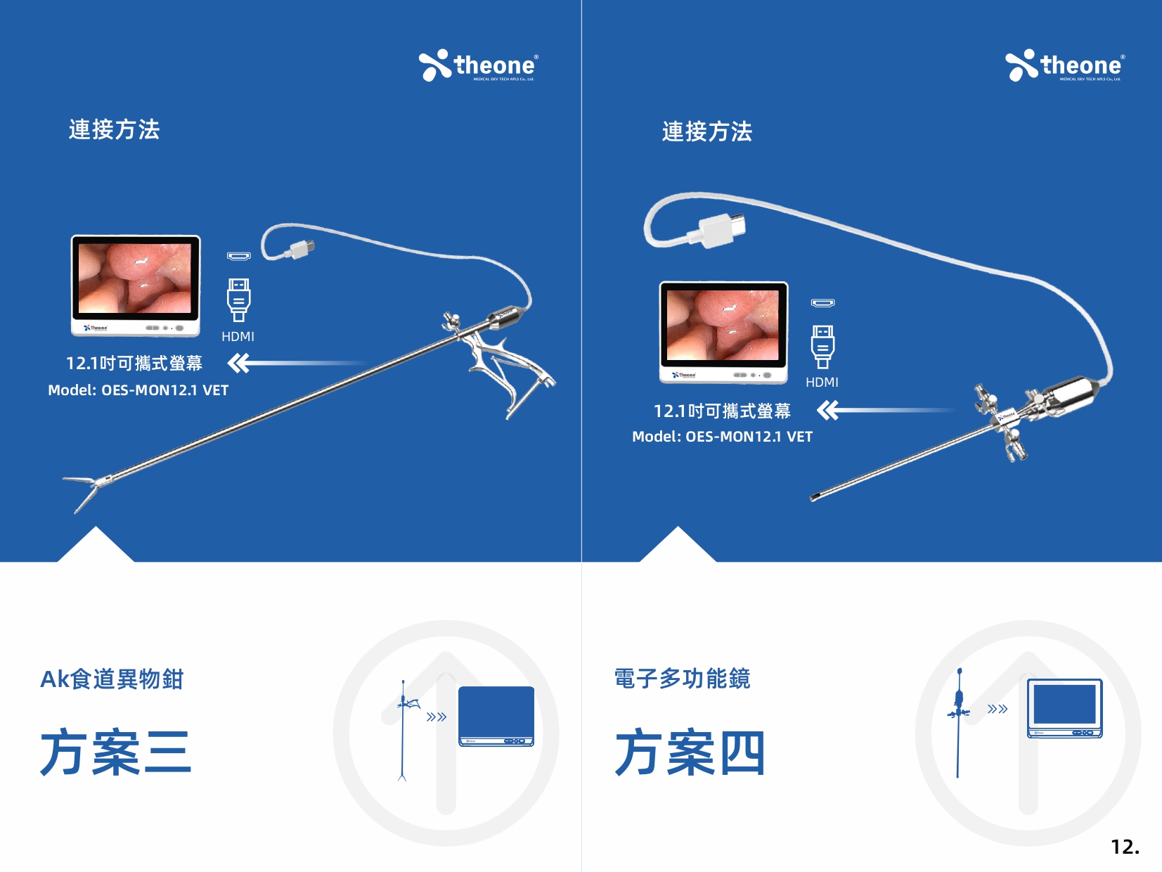12.1吋可攜式螢幕