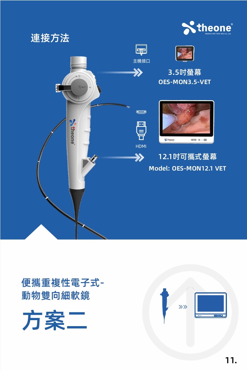 便攜重複性電子式動物雙向細軟鏡