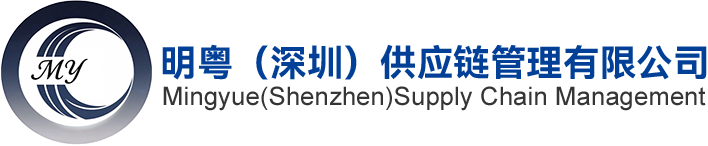 图片展示