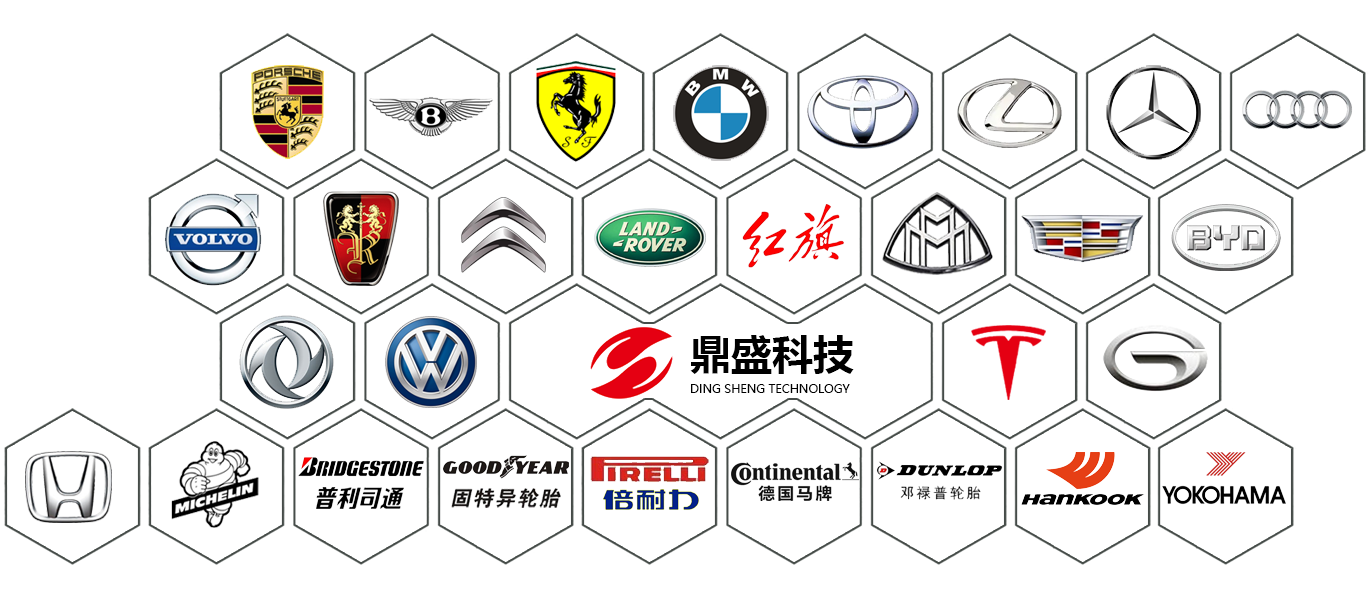 图片展示