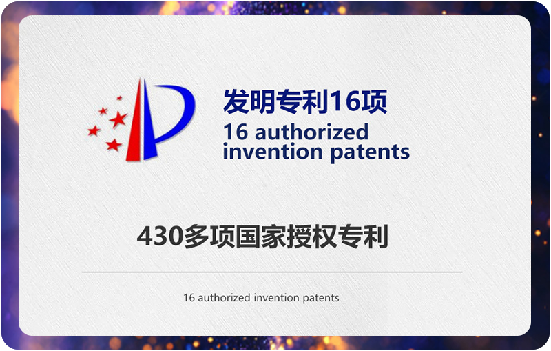 独自開発した製品はすでに 430 件以上の国家授権特許を取得しており、そのうち発明特許は 16 件となっています